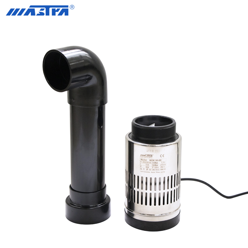 Погружной осевой насос MOK