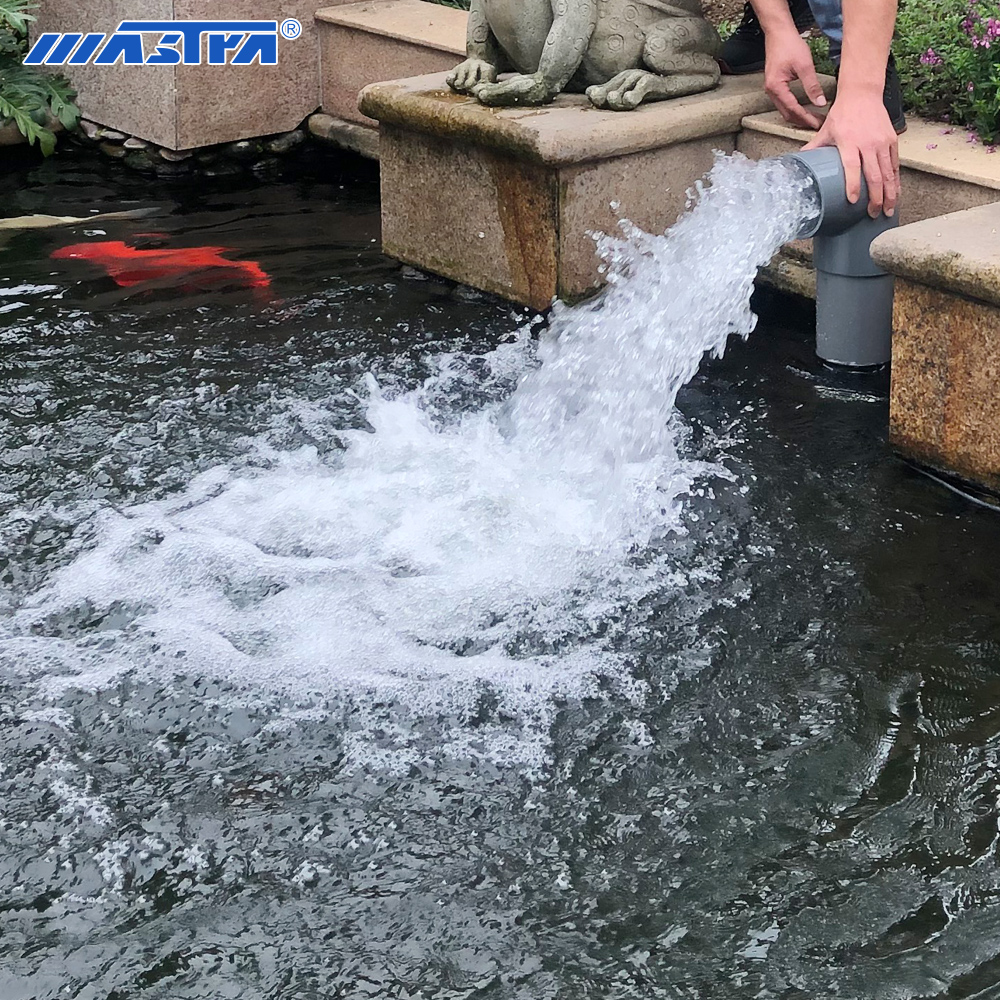 Погружной осевой насос MOK