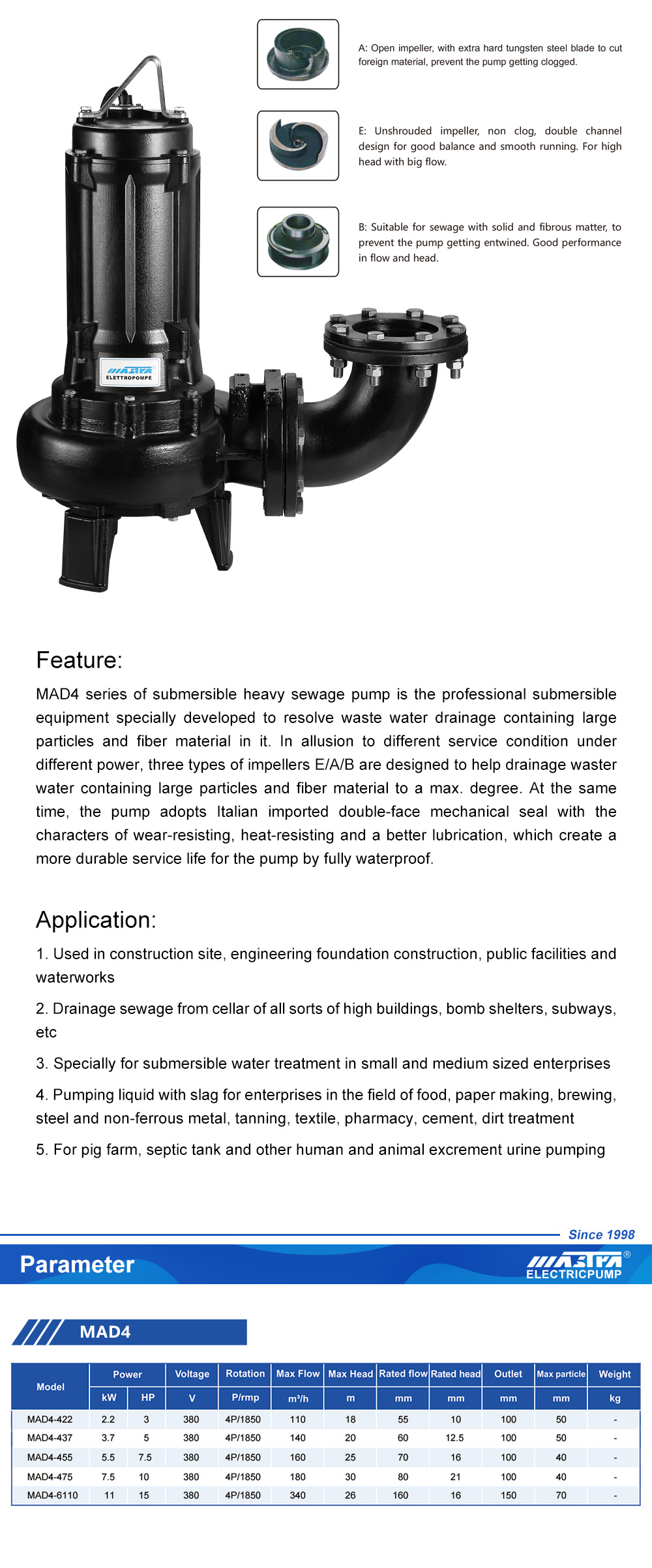 бренды погружных водяных насосов