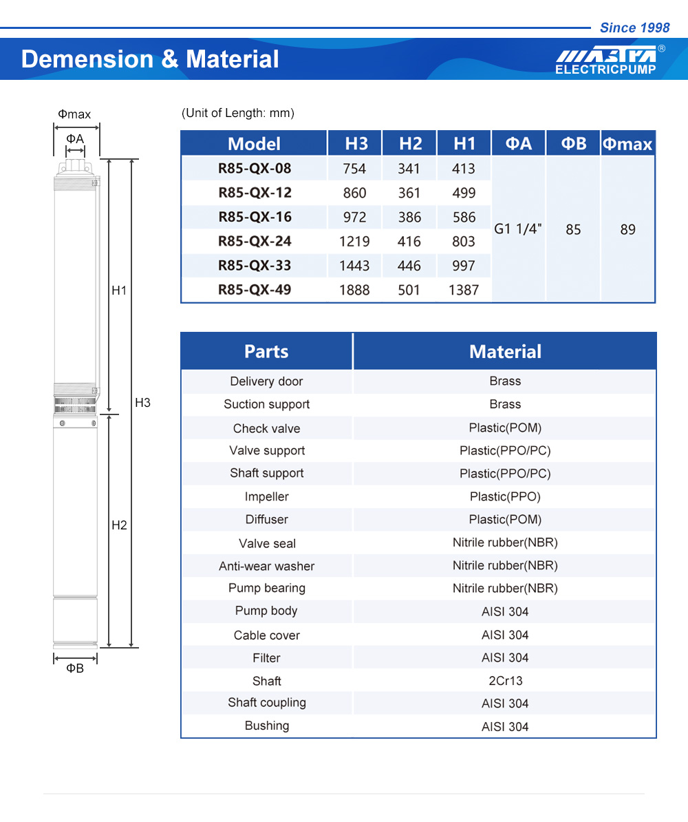 2 погружных насоса